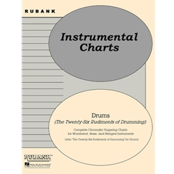 Rubank Instr Drum Chart     26 Rudiments