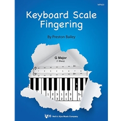 Keyboard Scale Fingering / Bailey